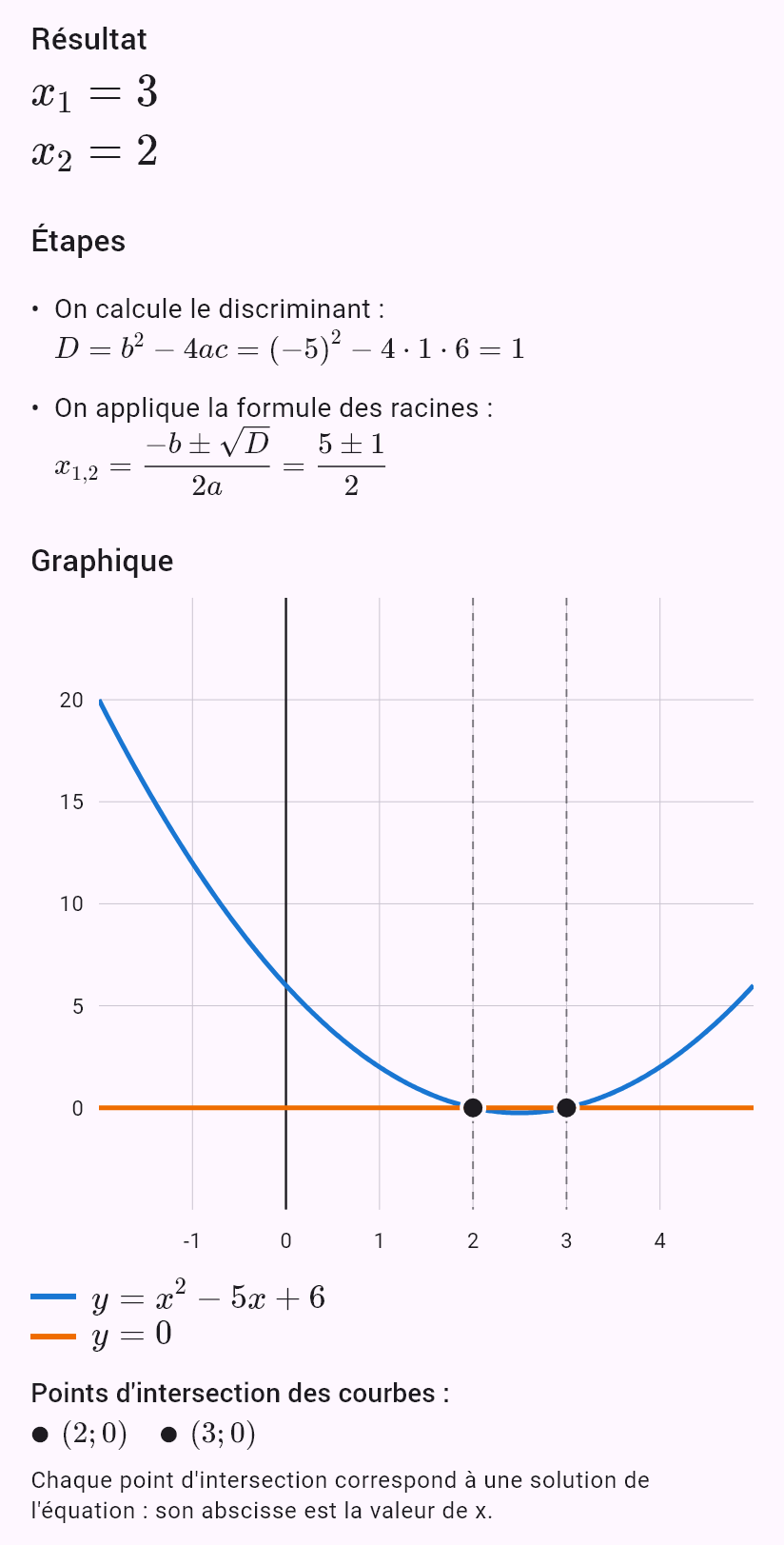 x^2 - 5x + 6 = 0