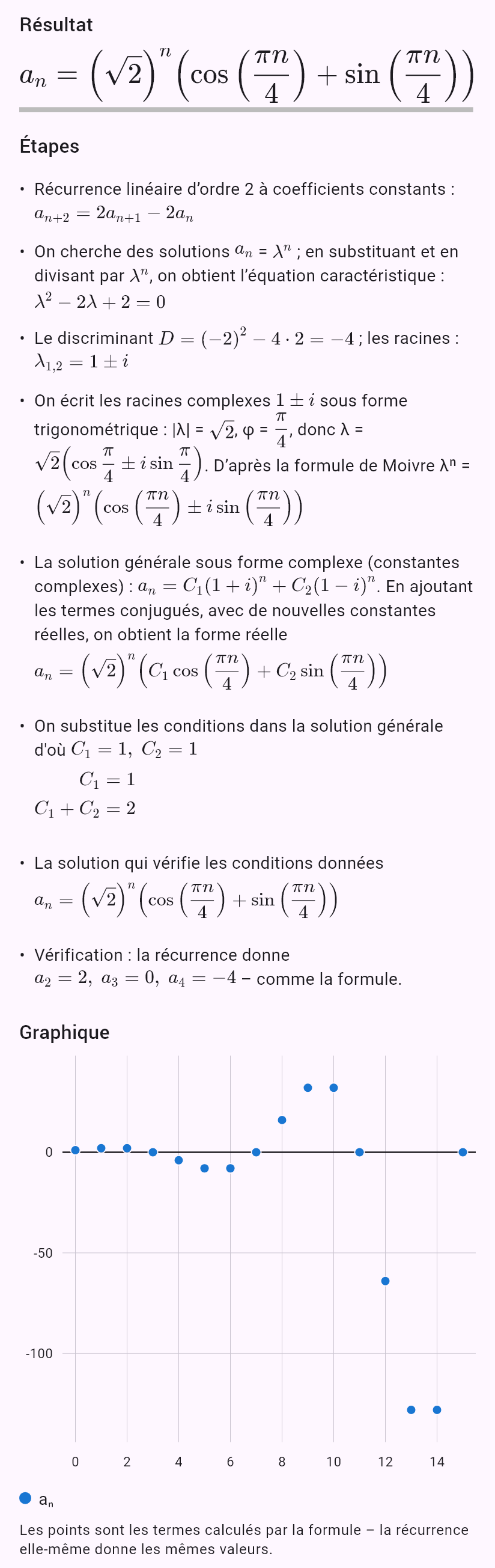 a_{n+2} = 2a_{n+1} - 2a_n, a_0 = 1, a_1 = 2