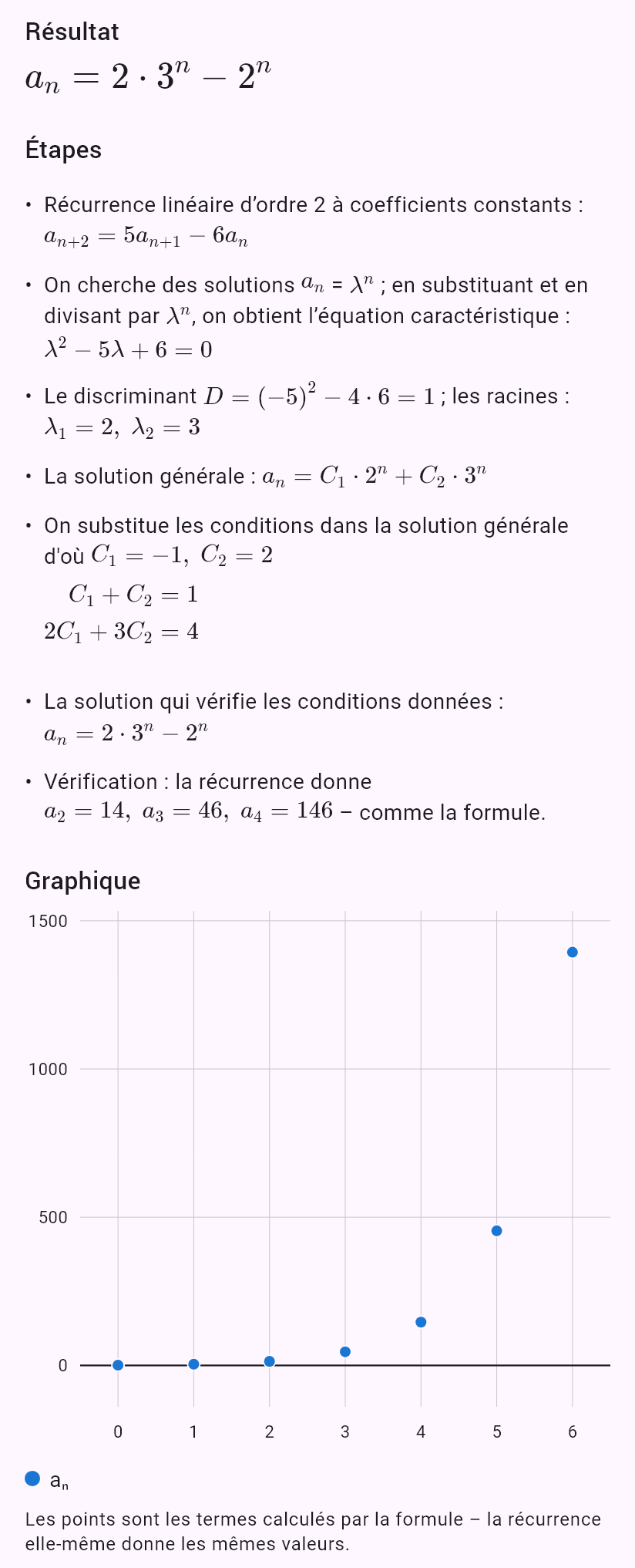 a_{n+2} = 5a_{n+1} - 6a_n, a_0 = 1, a_1 = 4