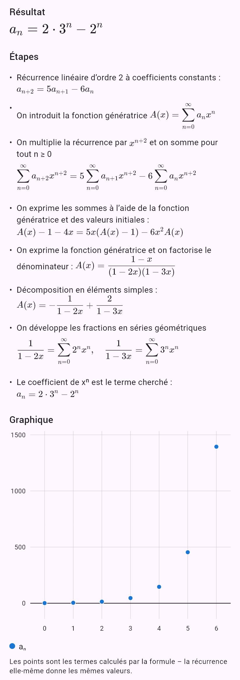 a_{n+2} = 5a_{n+1} - 6a_n, a_0 = 1, a_1 = 4