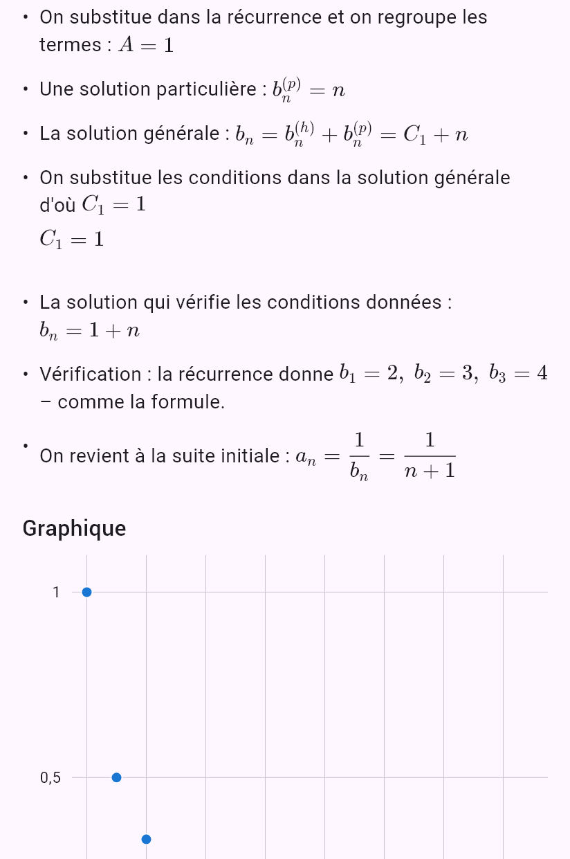 a_{n+1} = a_n/(1 + a_n), a_0 = 1