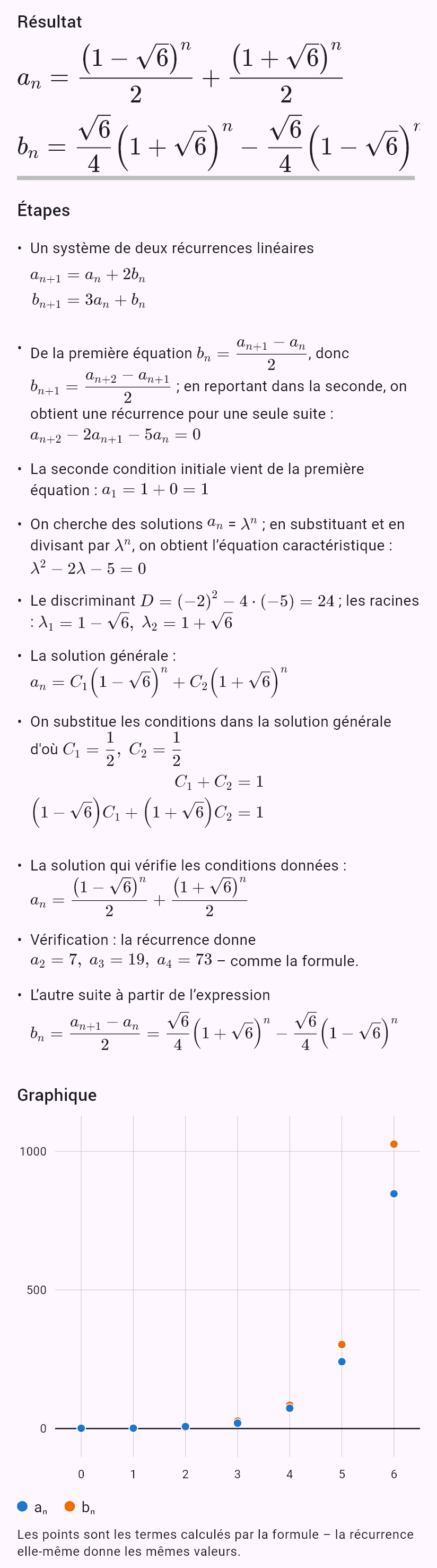 a_{n+1} = a_n + 2b_n
b_{n+1} = 3a_n + b_n
a_0 = 1, b_0 = 0