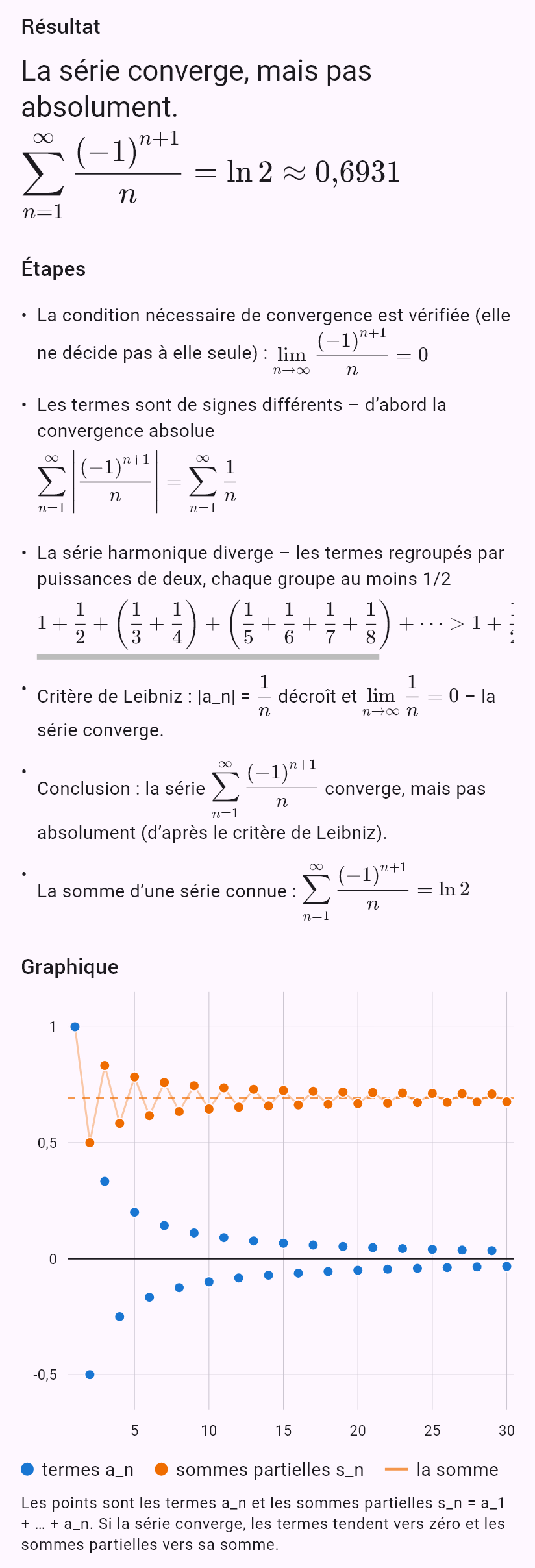 sum((-1)^(n+1)/n)