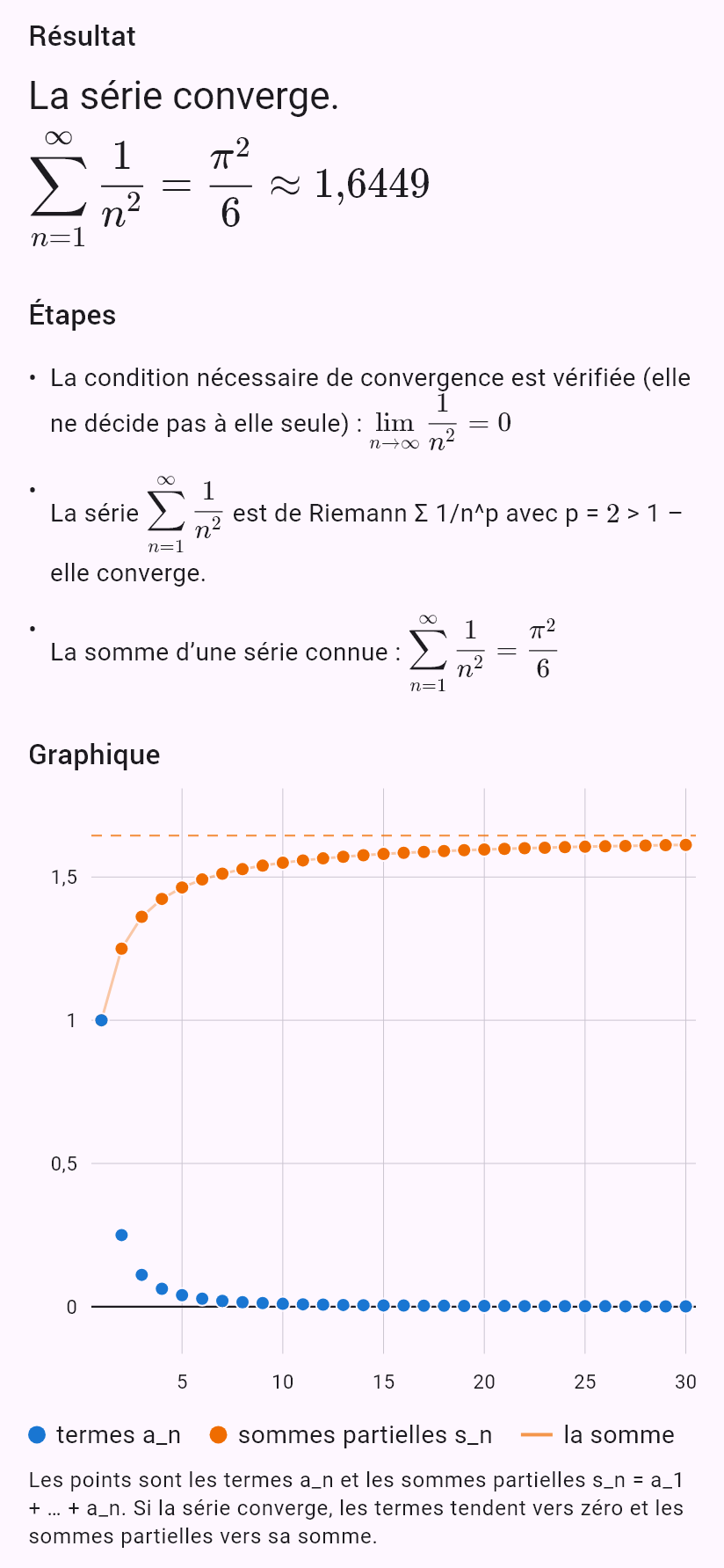 sum(1/n^2)