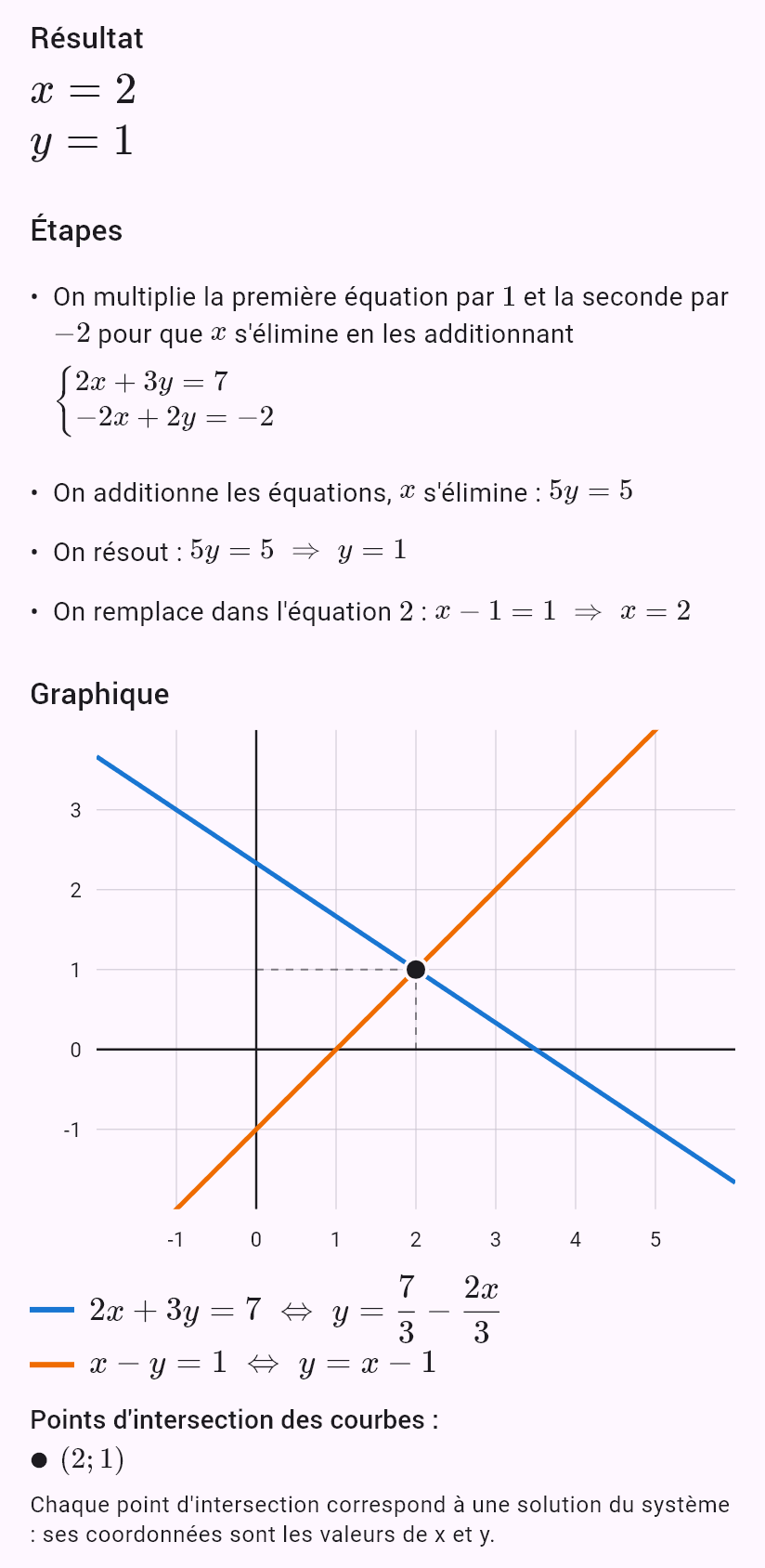 2x + 3y = 7
x - y = 1