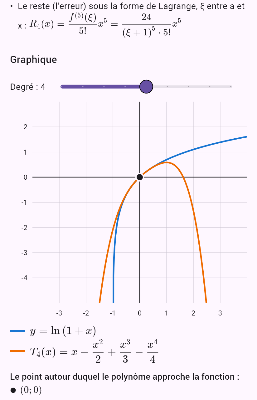 taylor(ln(1 + x), 0, 4)