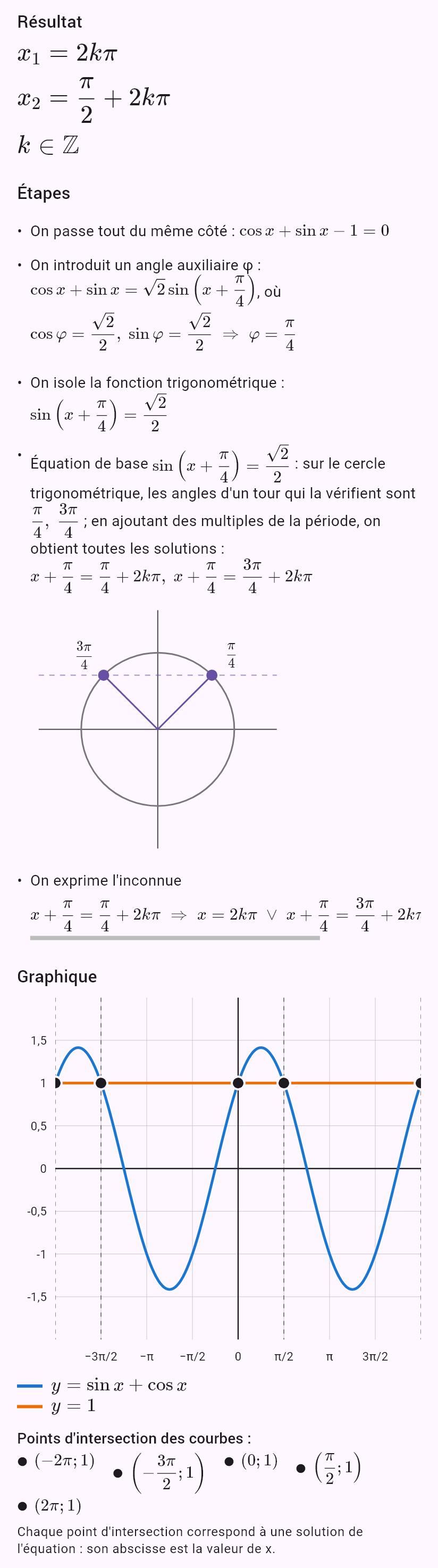 sin x + cos x = 1
