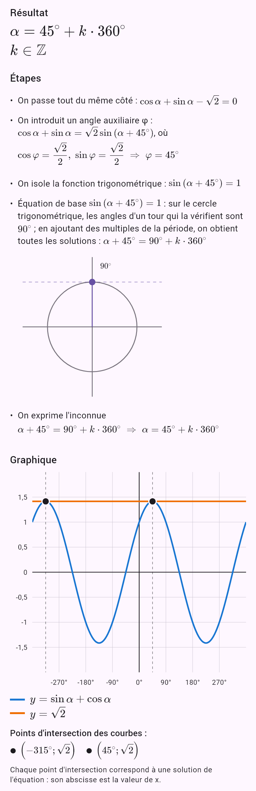 sin alpha + cos alpha = sqrt(2)