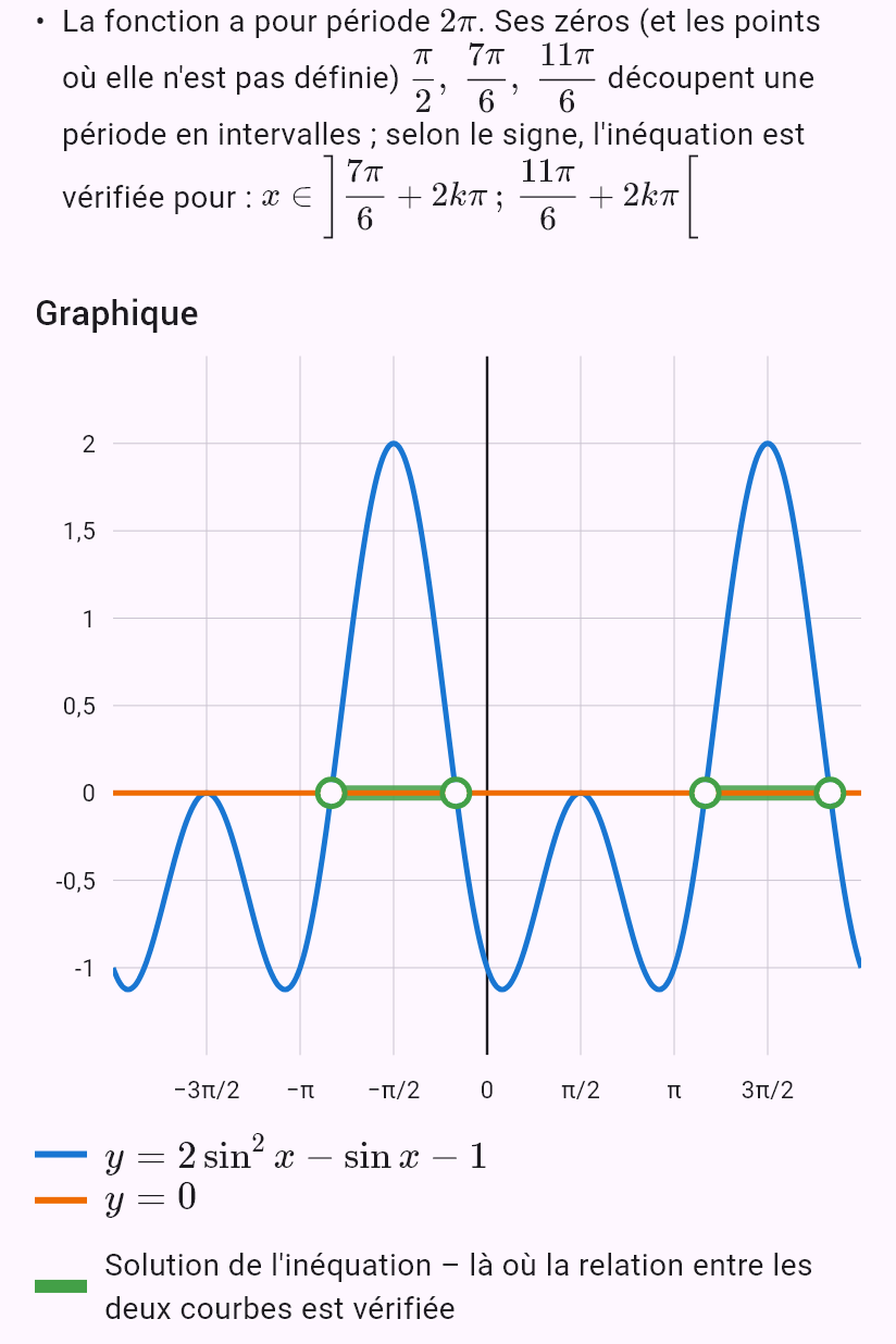 2sin^2 x - sin x - 1 > 0