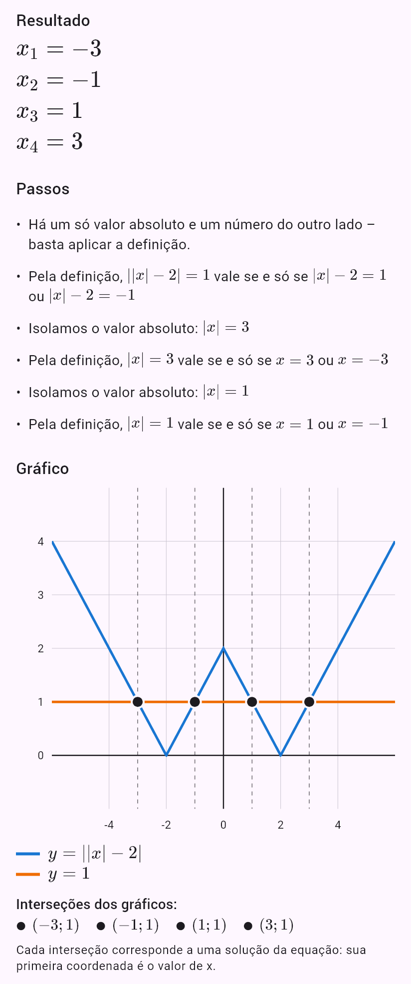 ||x| - 2| = 1