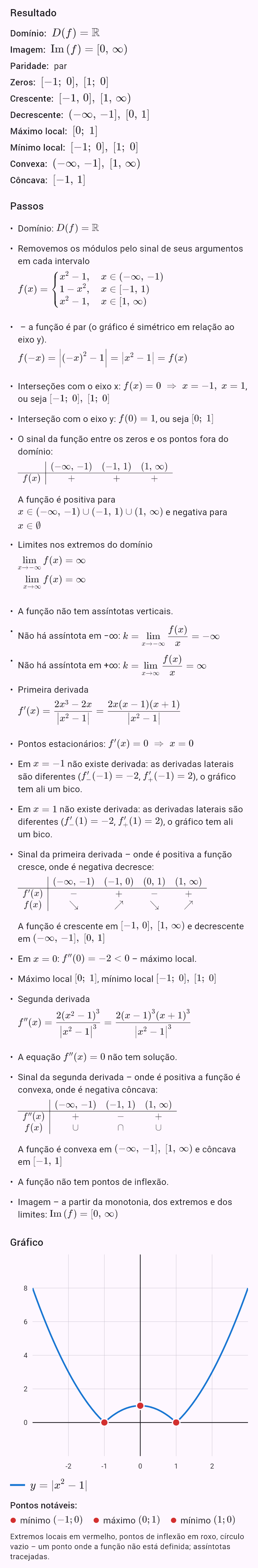 |x^2 - 1|