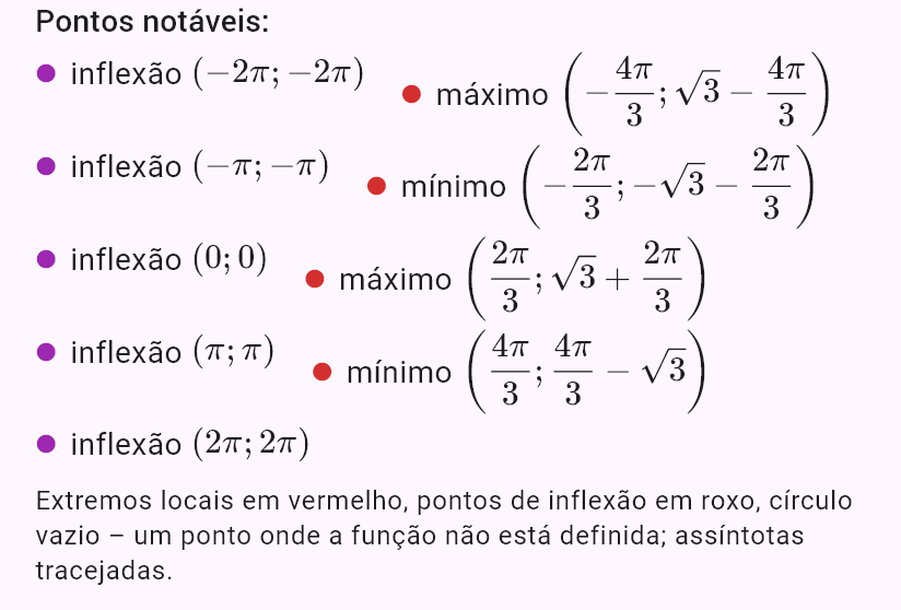 x + 2sin x