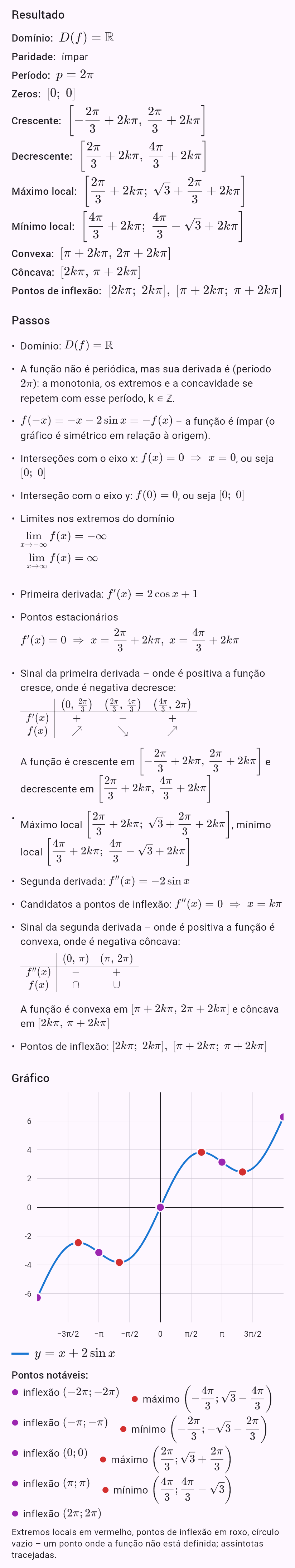 x + 2sin x