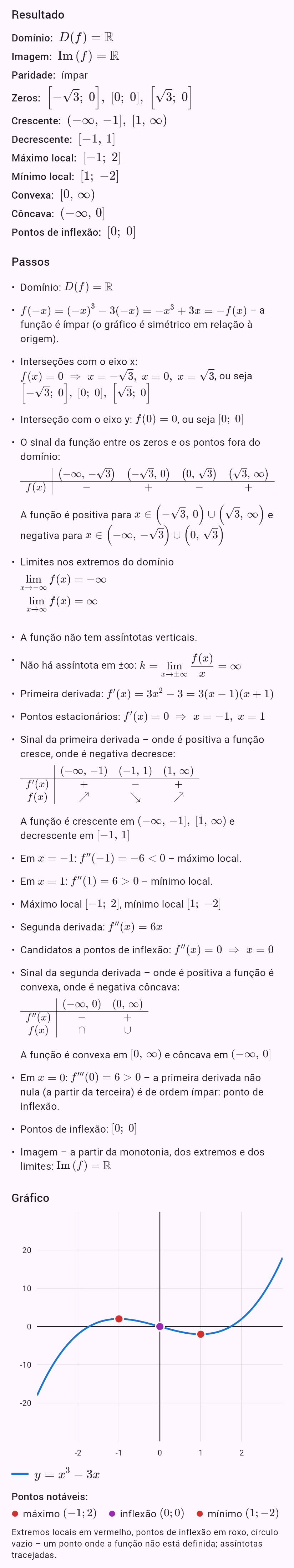 x^3 - 3x