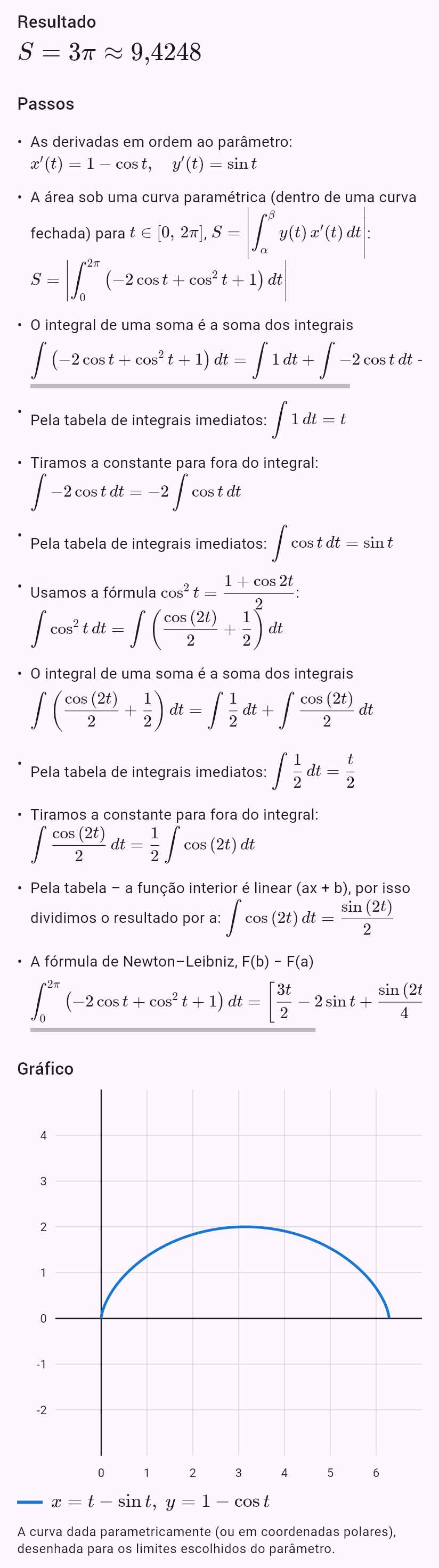 x = t - sin(t)
y = 1 - cos(t)