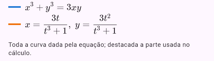 x^3 + y^3 = 3xy