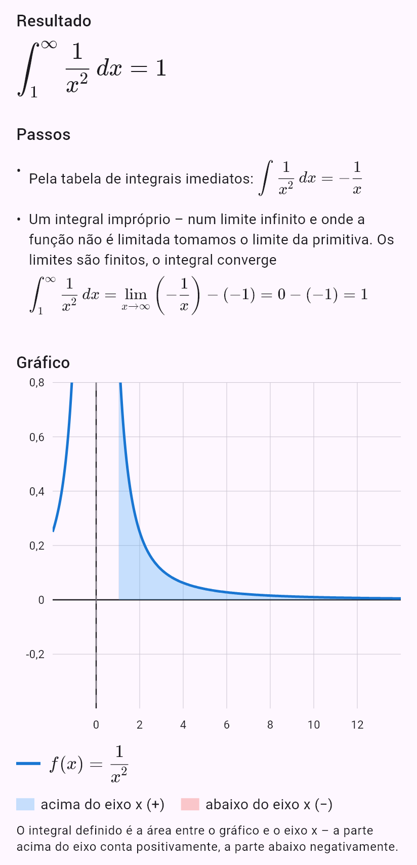 int(1/x^2, x, 1, oo)