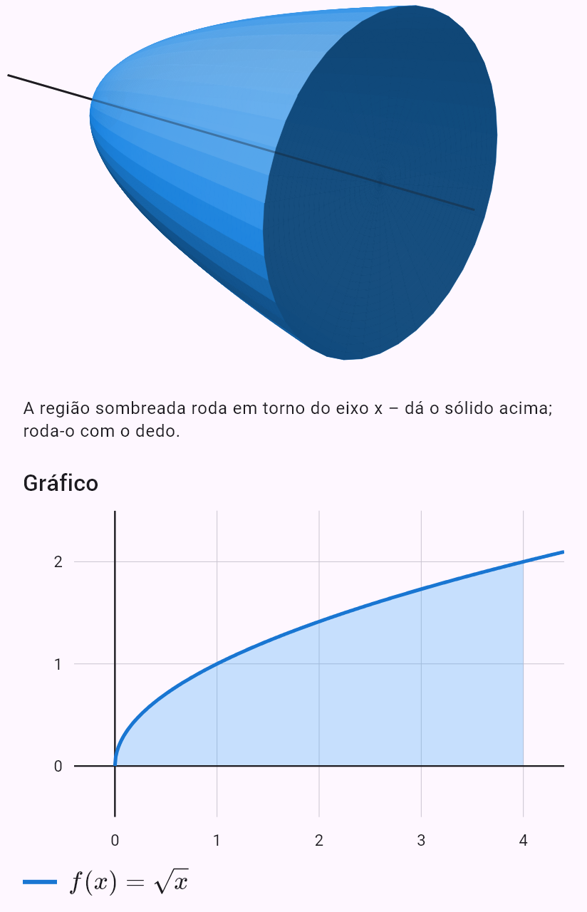 sqrt(x)