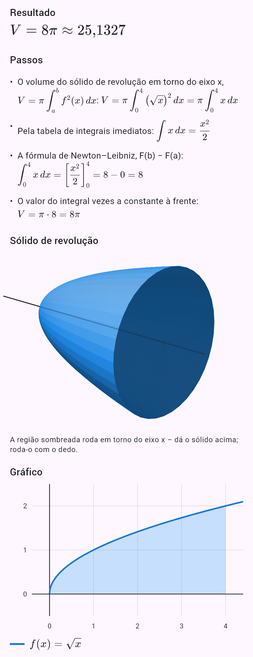 sqrt(x)