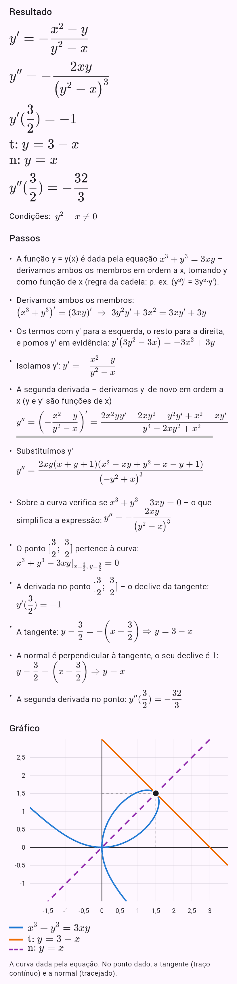x^3 + y^3 = 3xy