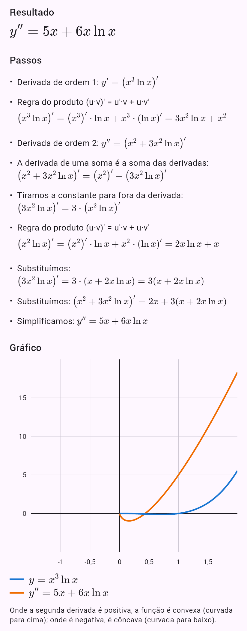 (x^3 ln x)''