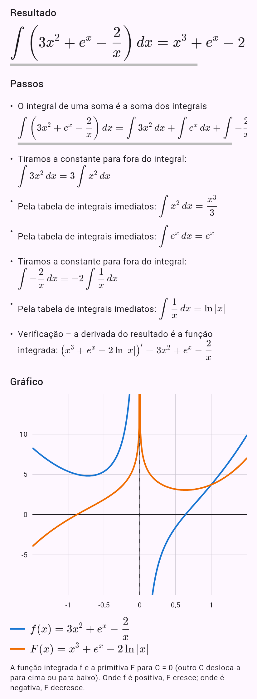 int(3x^2 - 2/x + e^x)