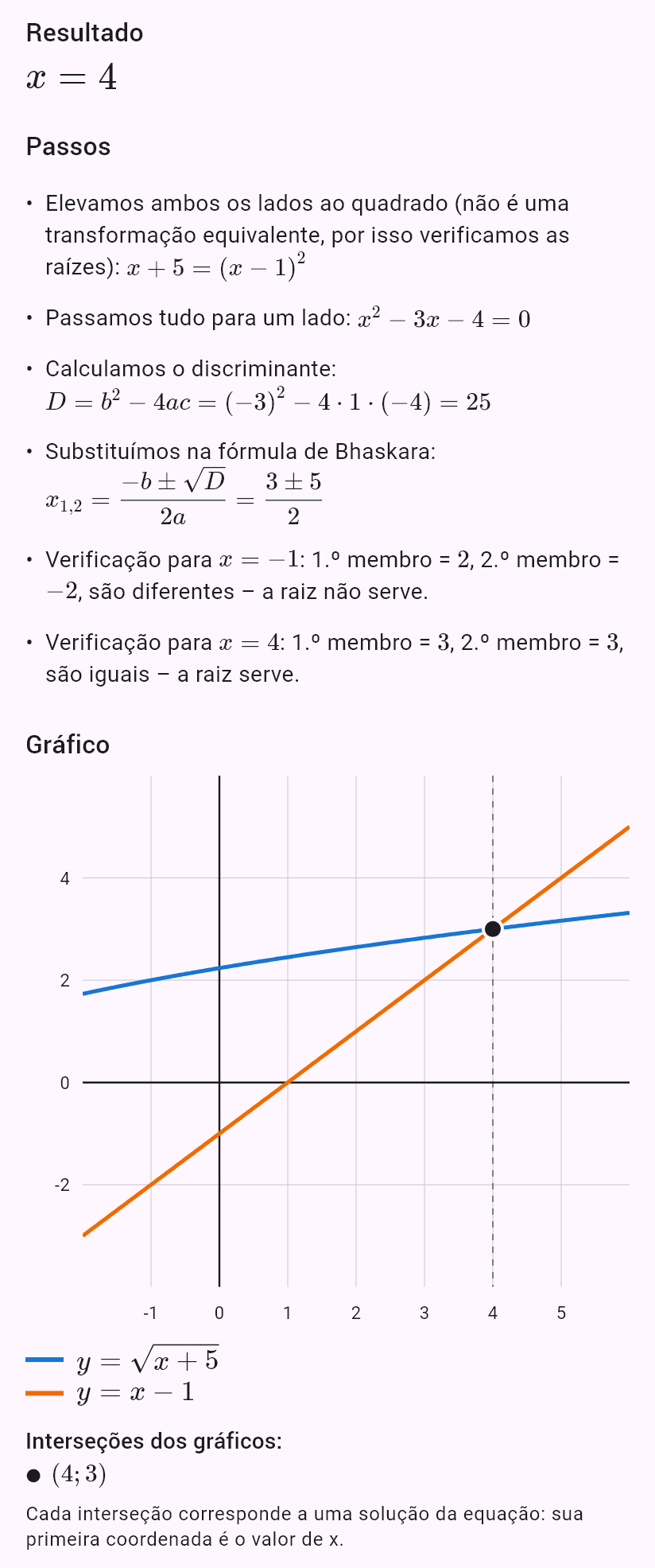 sqrt(x+5) = x - 1