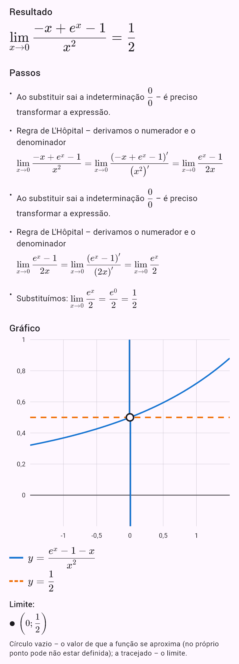 lim(x->0) (e^x-1-x)/x^2