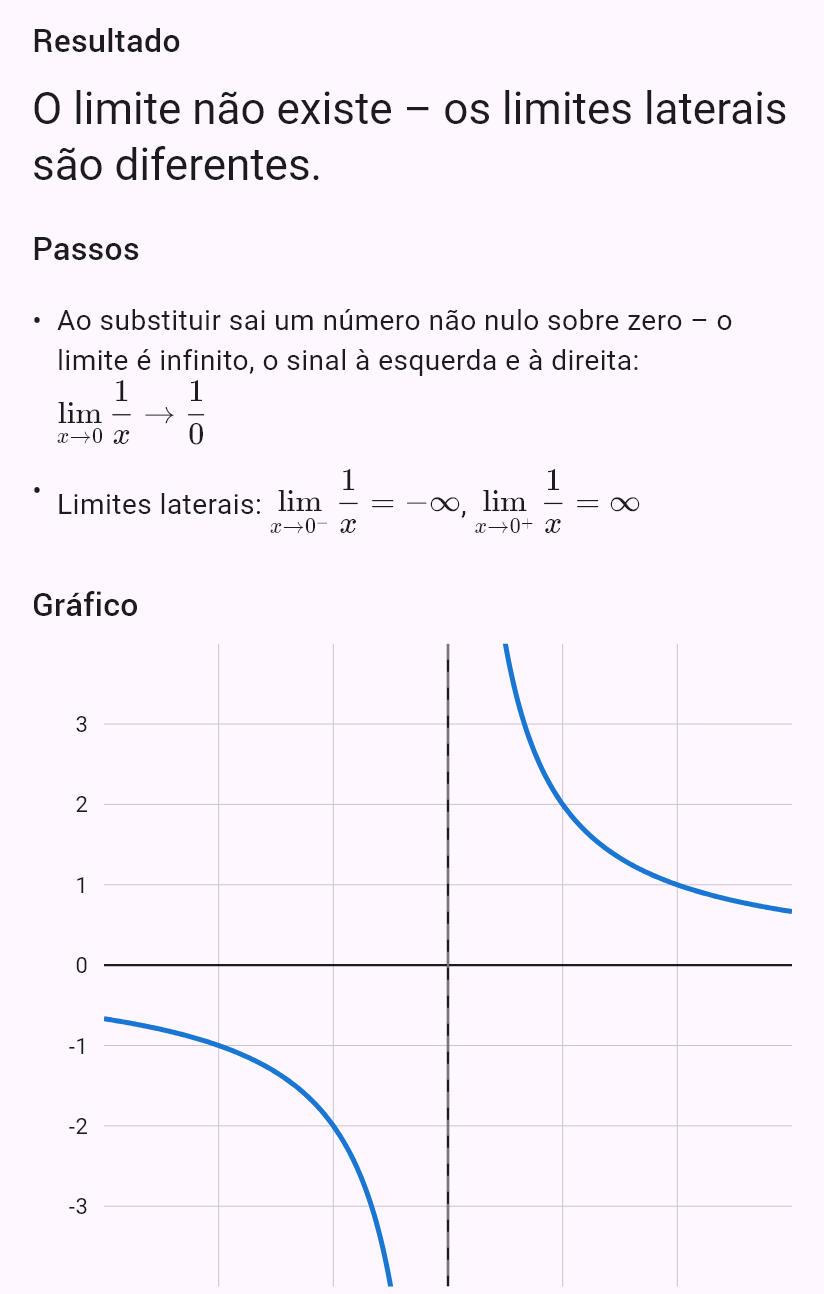 lim(x->0) 1/x