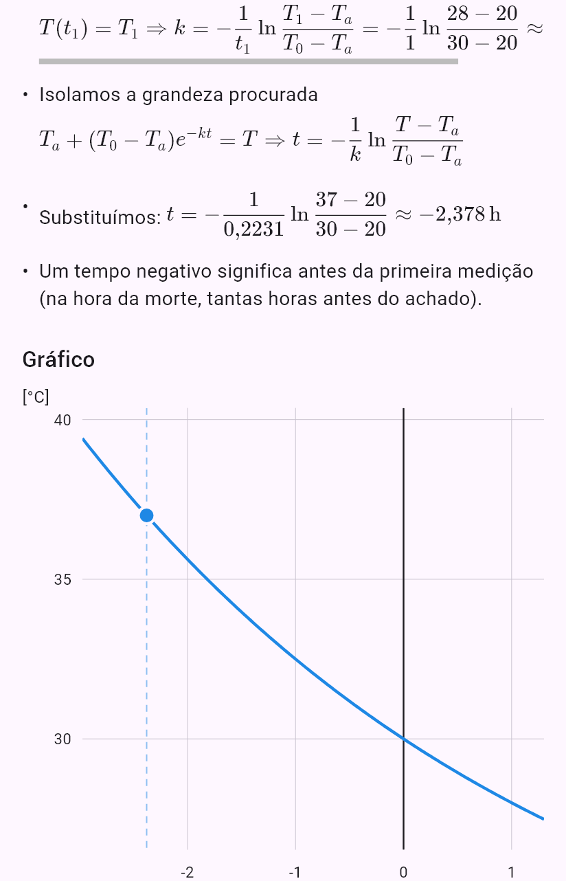 model(cooling; find=t[h]; T0=30[degC]; Ta=20[degC]; t1=1[h]; T1=28[degC]; Tt=37[degC]; k=measured)