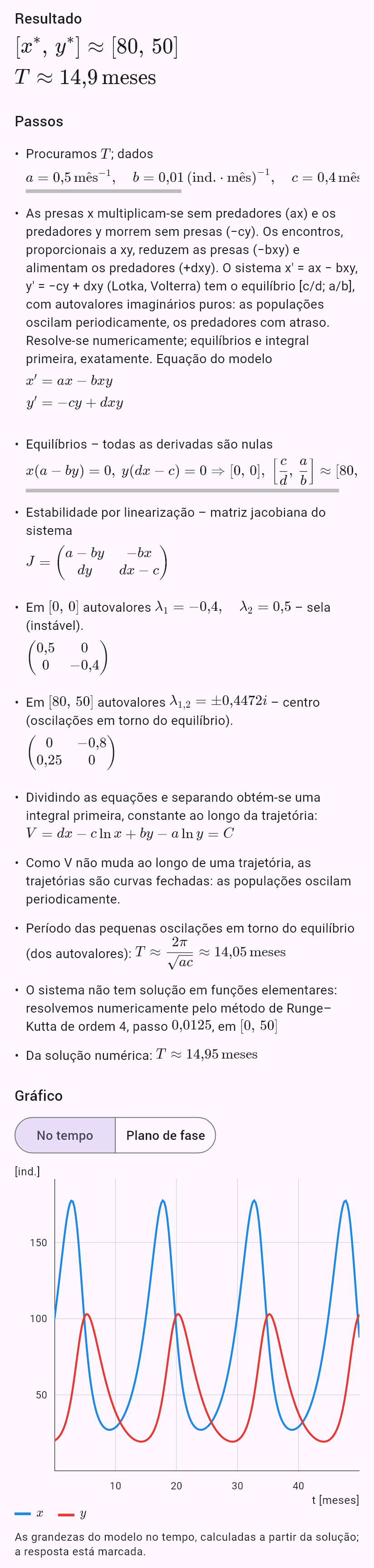 model(predator; find=overview[mo]; a=0.5[per_mo]; b=0.01[per_pcs_mo]; c=0.4[per_mo]; d=0.005[per_pcs_mo]; x0=100[pcs]; y0=20[pcs])