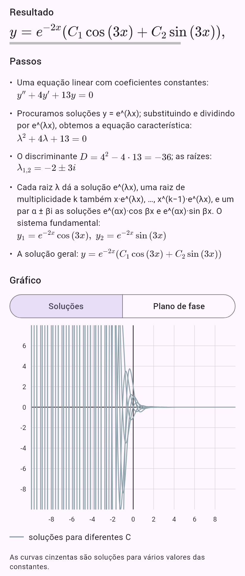 y'' + 4y' + 13y = 0