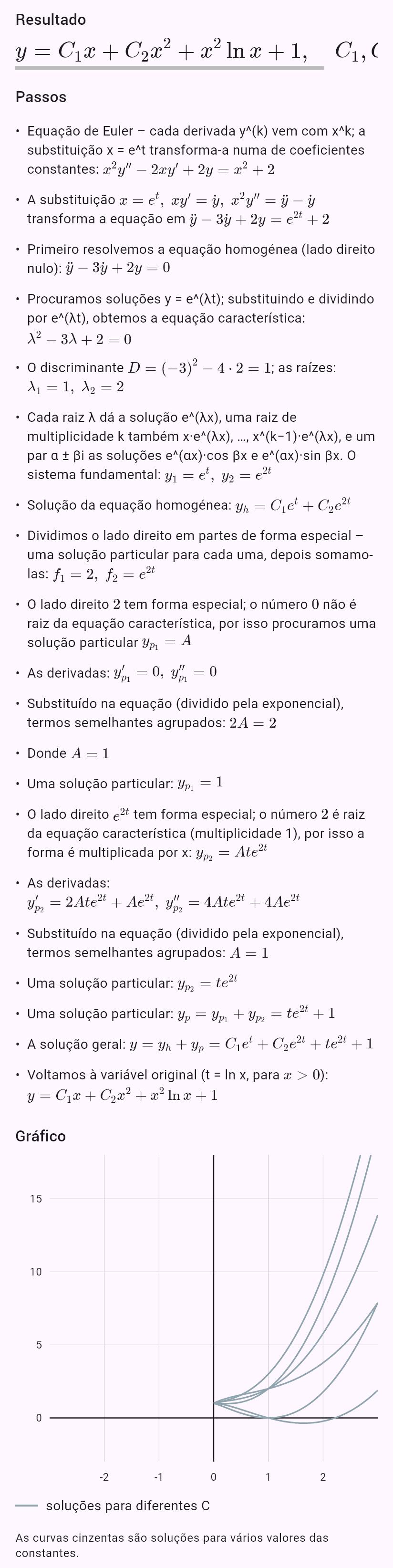 x^2y'' - 2xy' + 2y = x^2 + 2