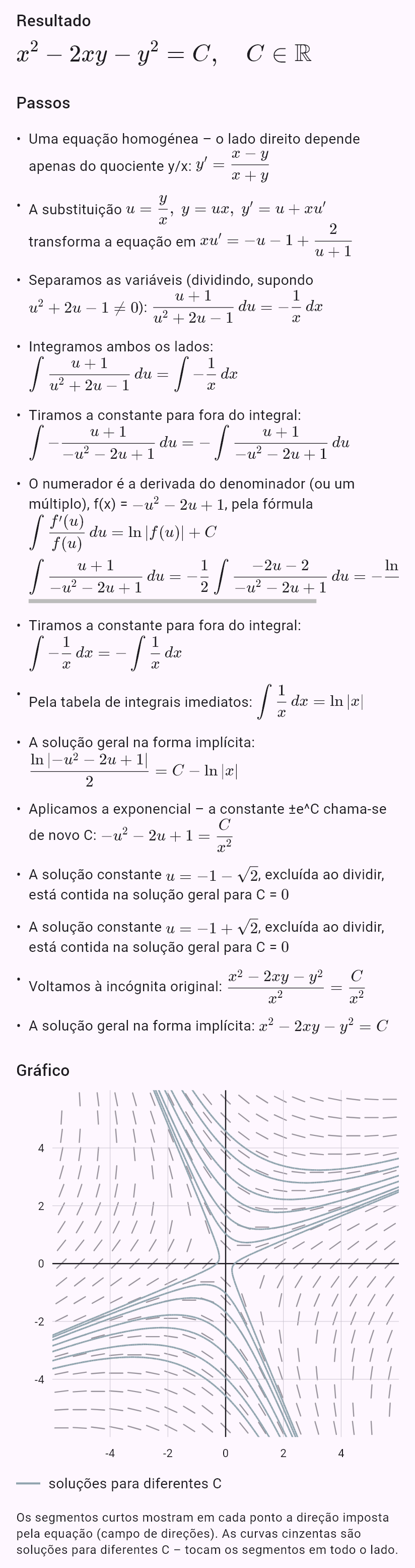 y' = (x - y)/(x + y)