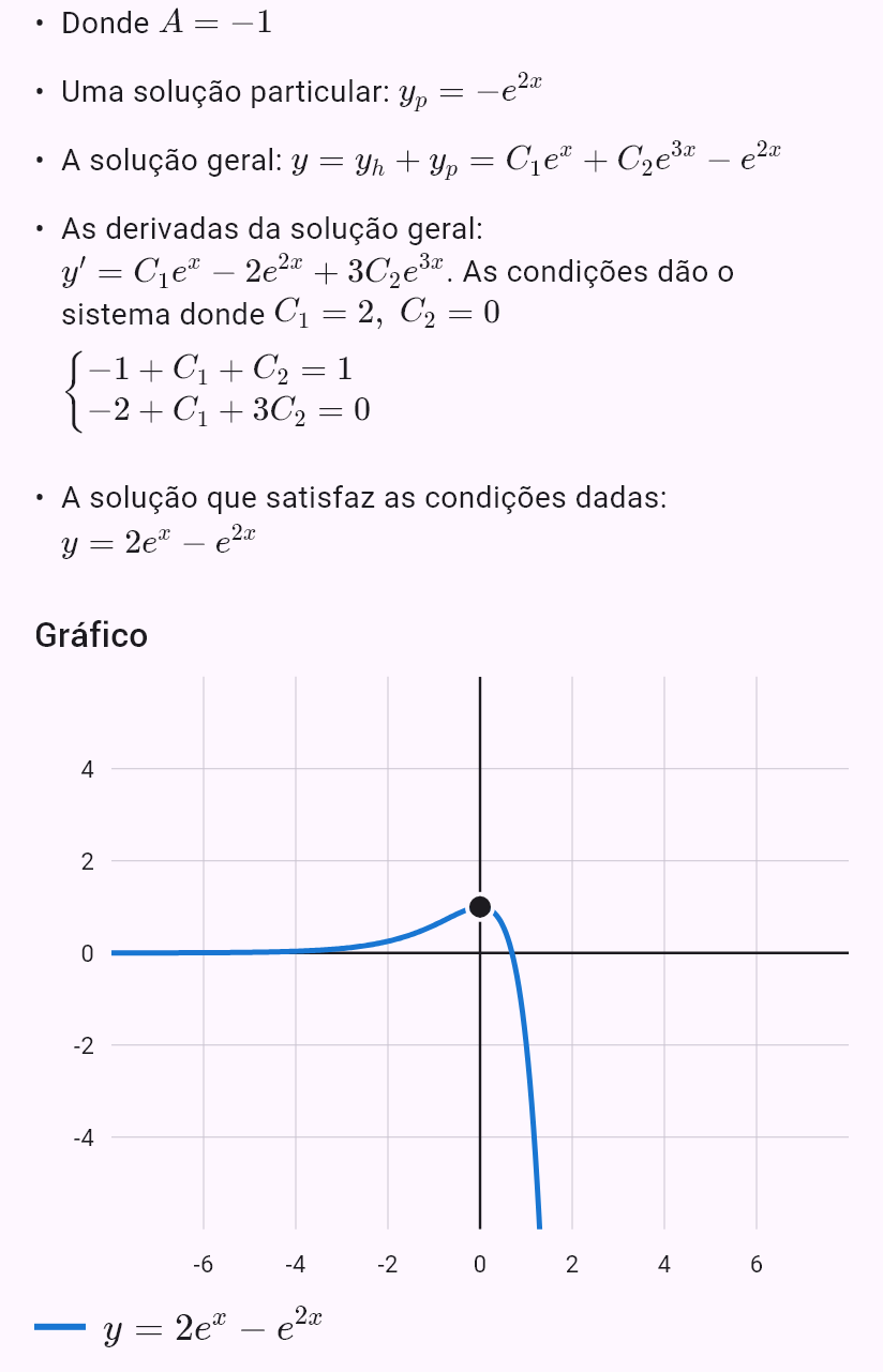 y'' - 4y' + 3y = e^(2x), y(0) = 1, y'(0) = 0