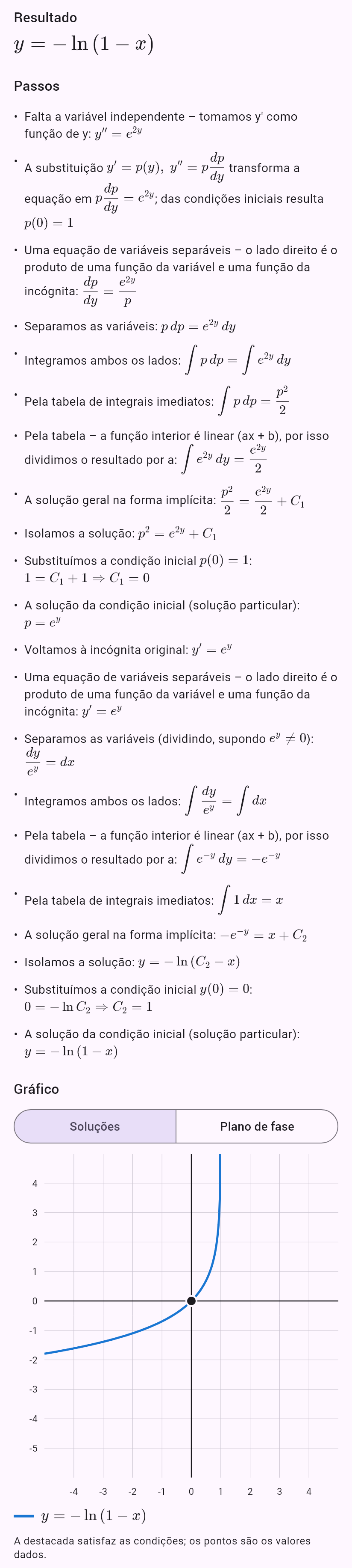 y'' = e^(2y), y(0) = 0, y'(0) = 1