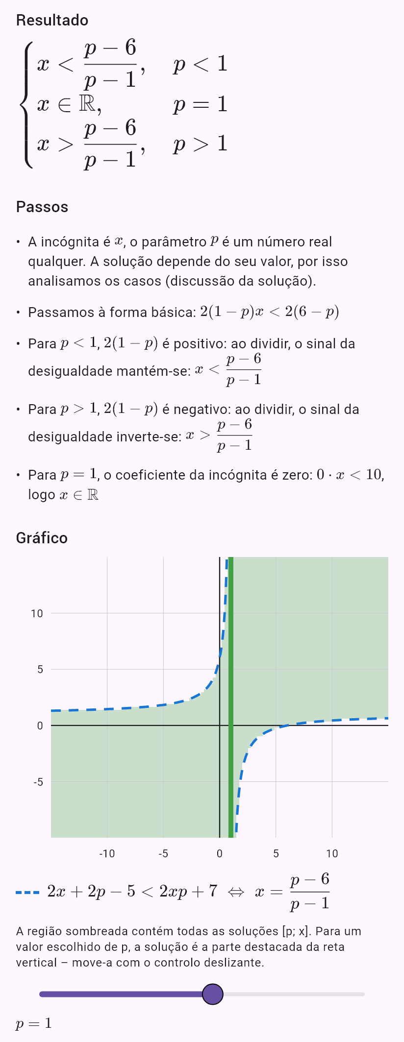 2x + 2p - 5 < 2px + 7