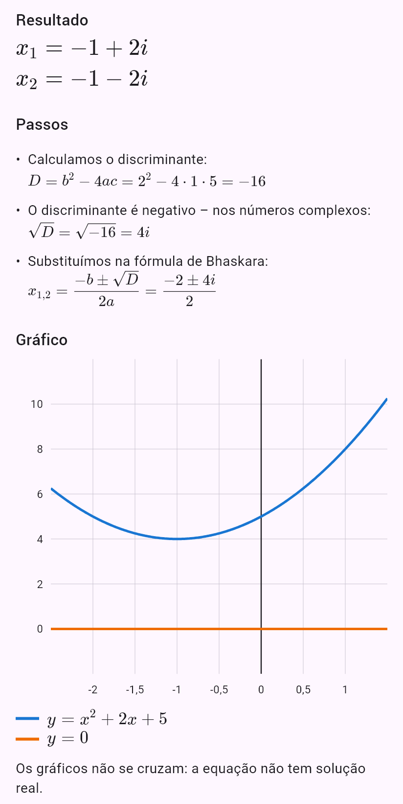 x^2 + 2x + 5 = 0