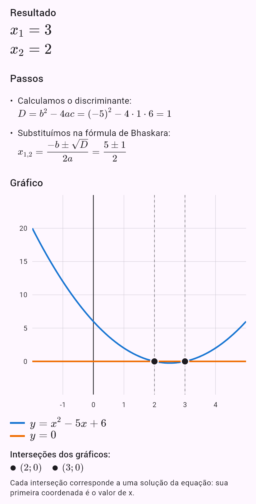 x^2 - 5x + 6 = 0
