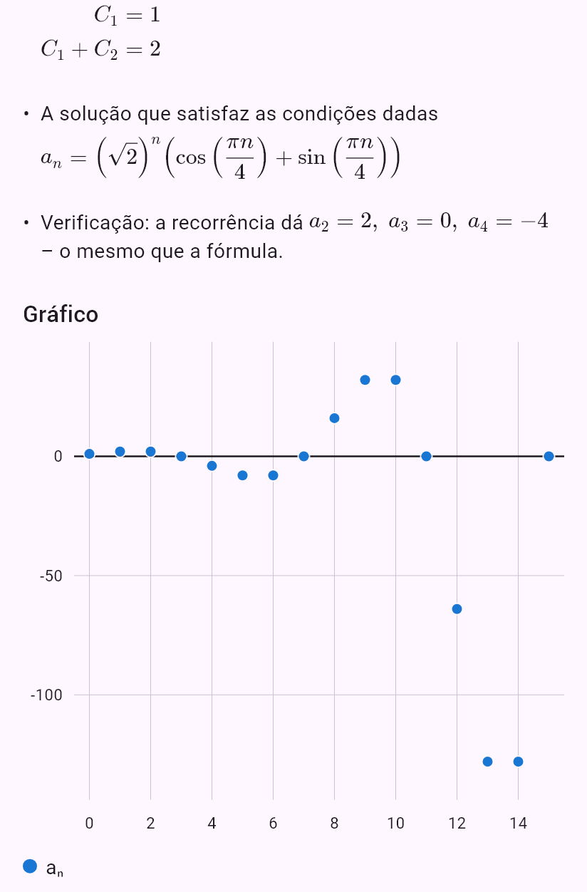 a_{n+2} = 2a_{n+1} - 2a_n, a_0 = 1, a_1 = 2
