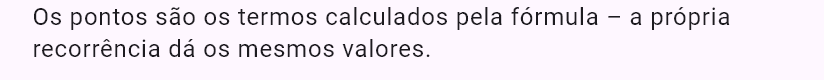 a_{n+2} = 2a_{n+1} - 2a_n, a_0 = 1, a_1 = 2