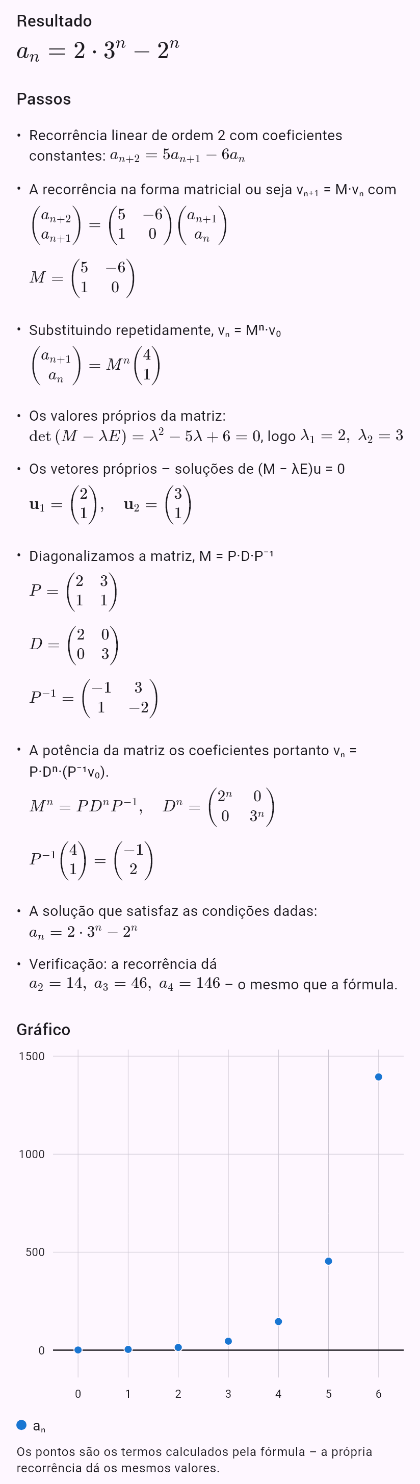 a_{n+2} = 5a_{n+1} - 6a_n, a_0 = 1, a_1 = 4