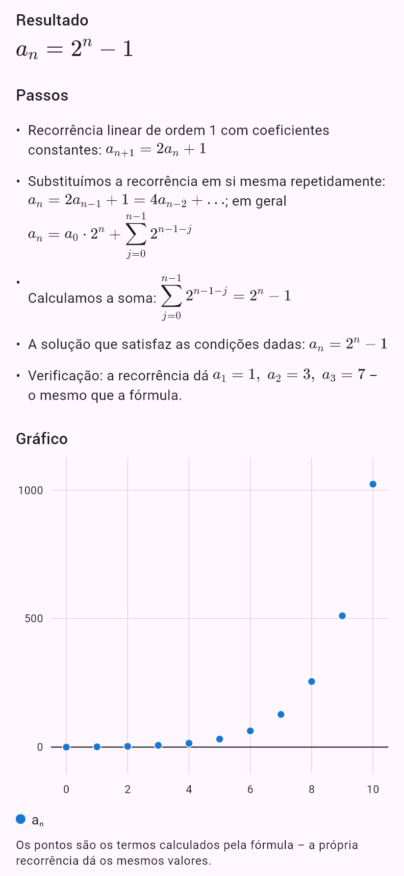 a_{n+1} = 2a_n + 1, a_0 = 0