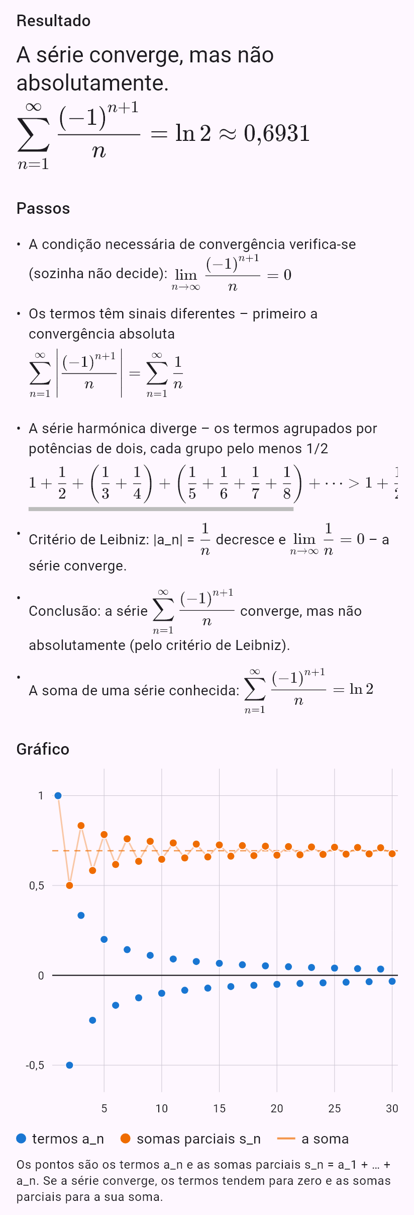 sum((-1)^(n+1)/n)