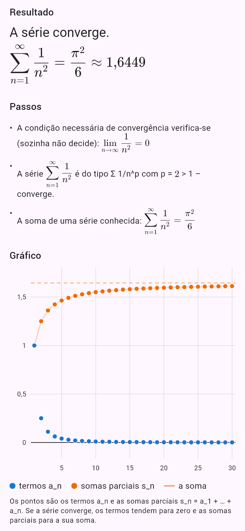 sum(1/n^2)