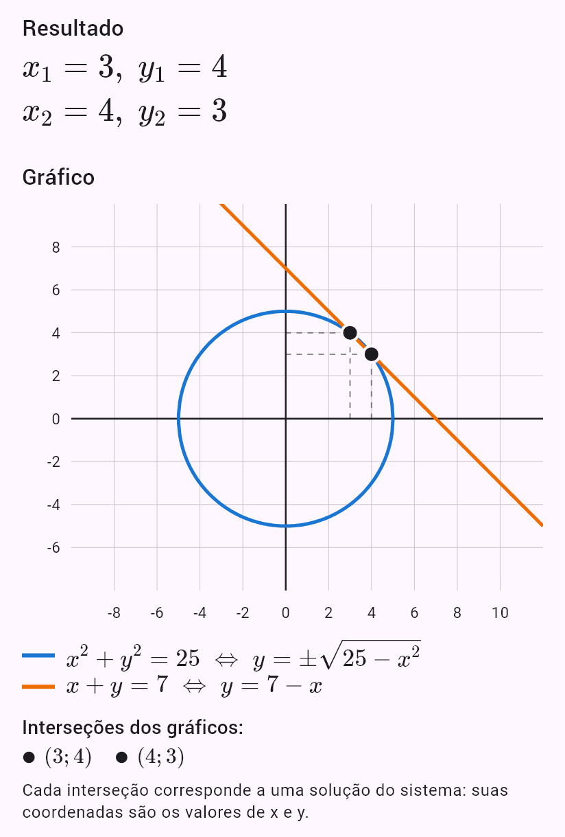 x^2 + y^2 = 25
x + y = 7