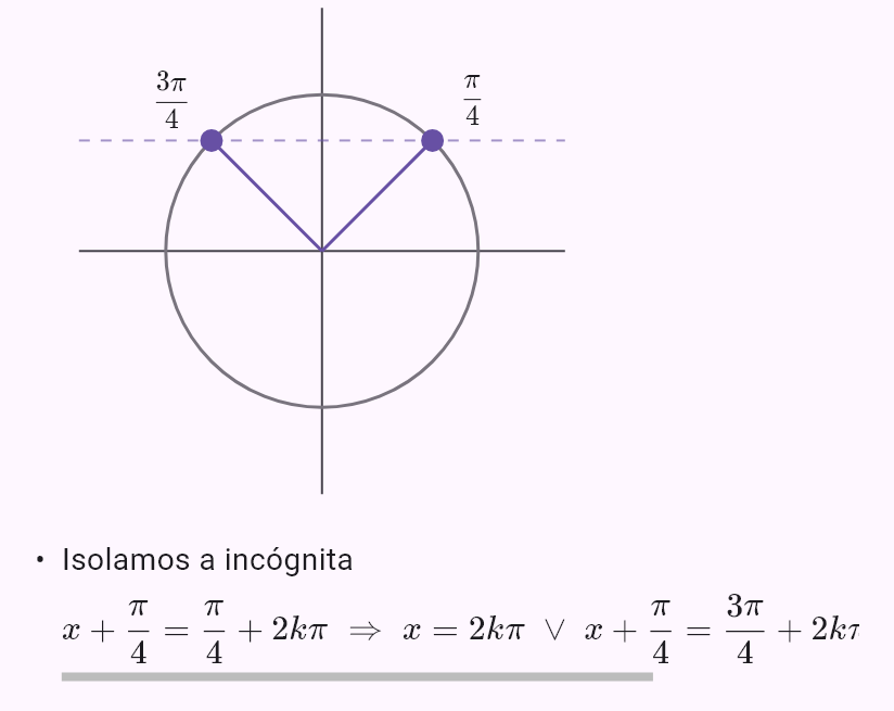 sin x + cos x = 1