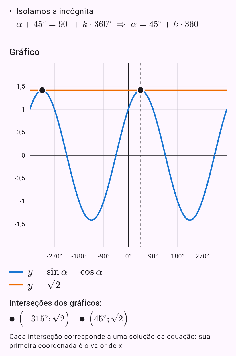 sin alpha + cos alpha = sqrt(2)