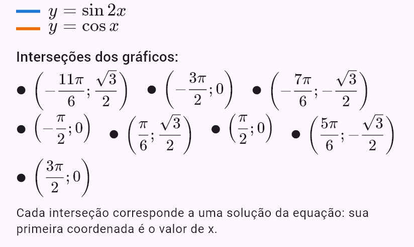 sin 2x = cos x