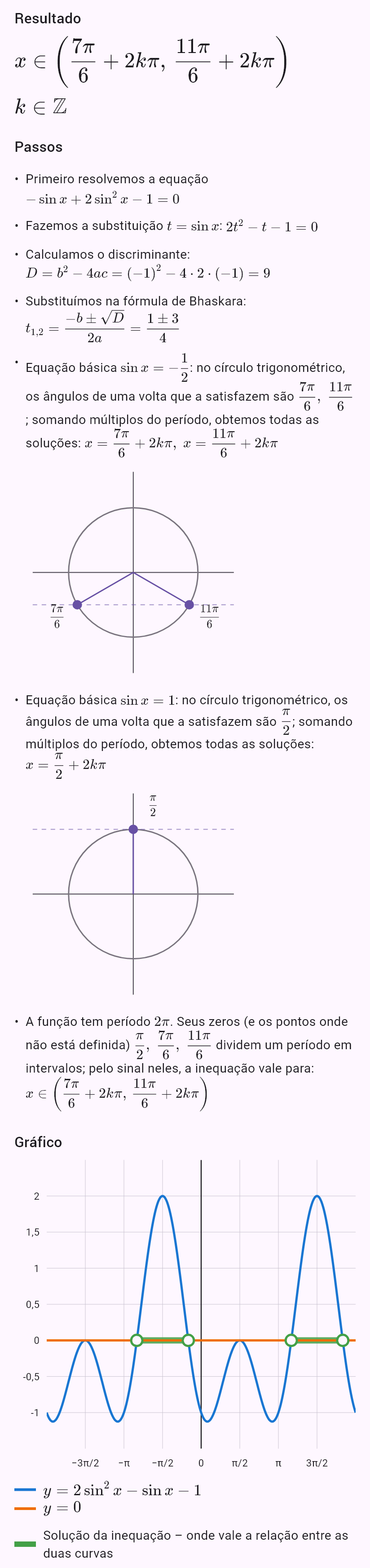 2sin^2 x - sin x - 1 > 0